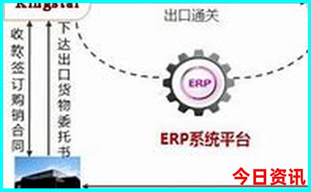 楼塔古镇旅游景区